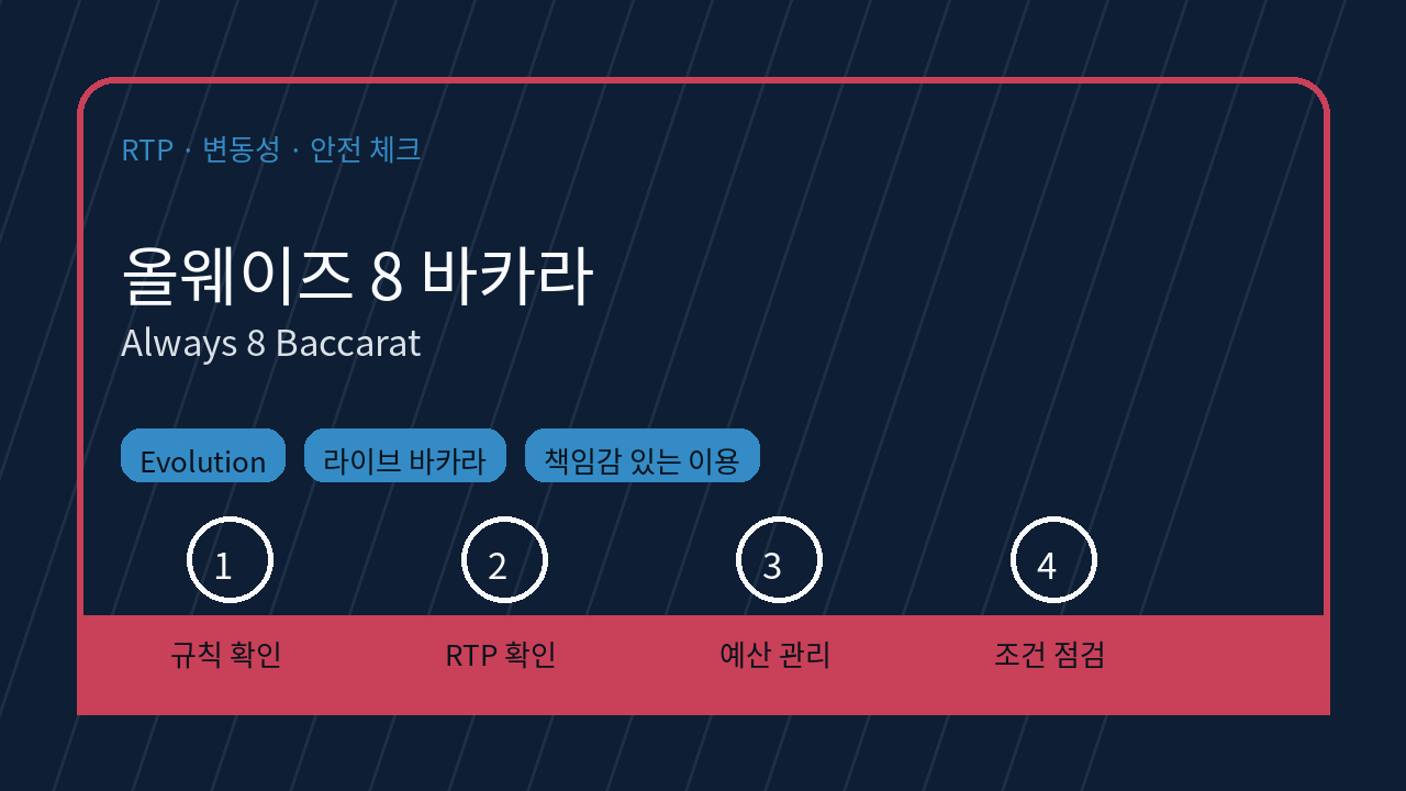 올웨이즈 8 바카라 RTP 변동성 체크 이미지