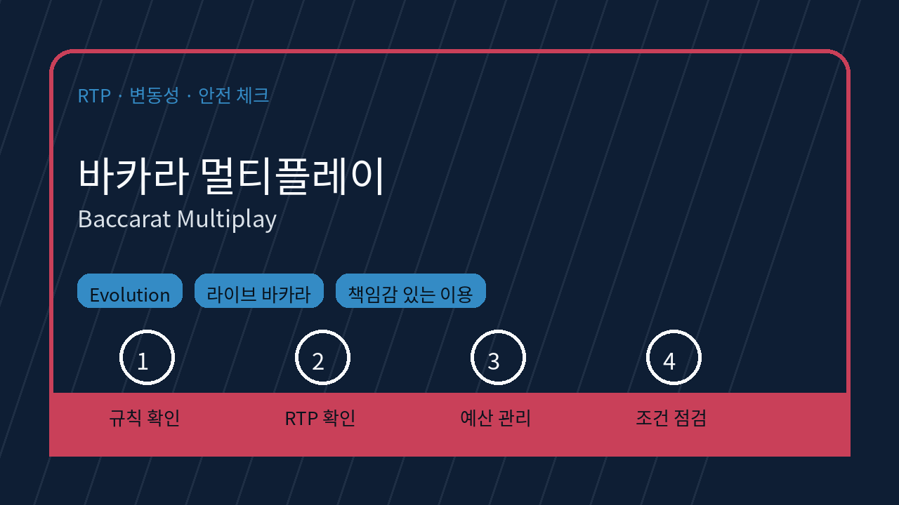 바카라 멀티플레이 RTP 변동성 체크 이미지