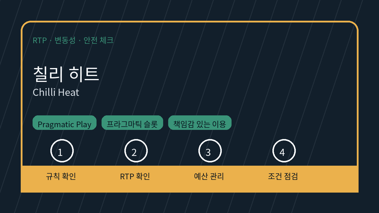 칠리 히트 RTP 변동성 체크 이미지