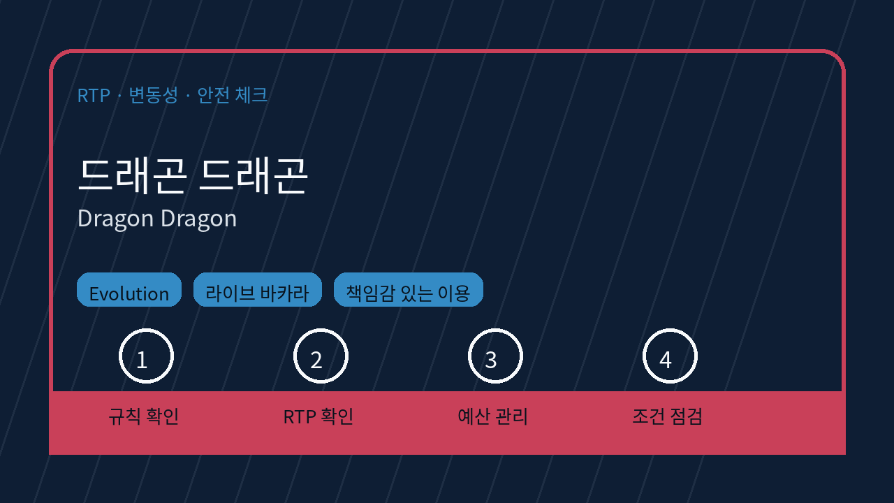 드래곤 드래곤 RTP 변동성 체크 이미지