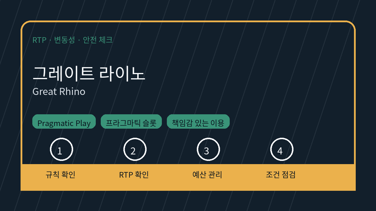 그레이트 라이노 RTP 변동성 체크 이미지