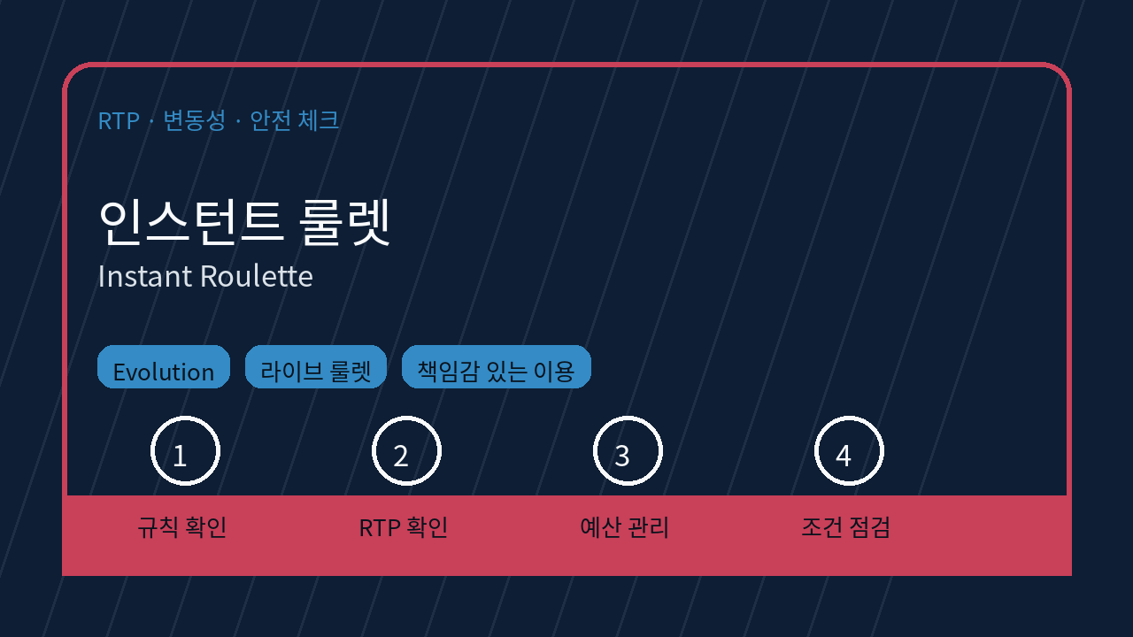 인스턴트 룰렛 RTP 변동성 체크 이미지