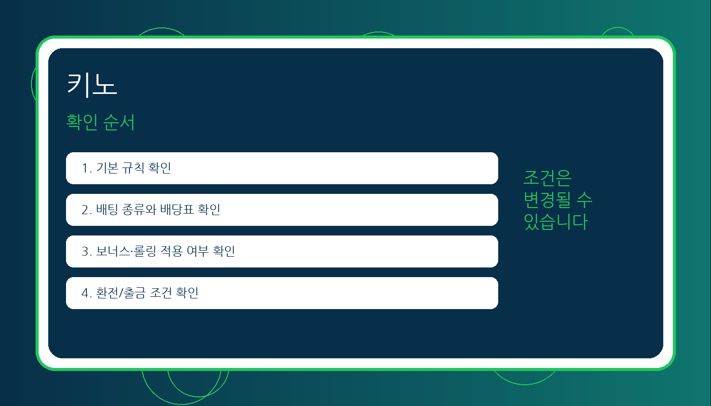 키노 확인 순서 이미지