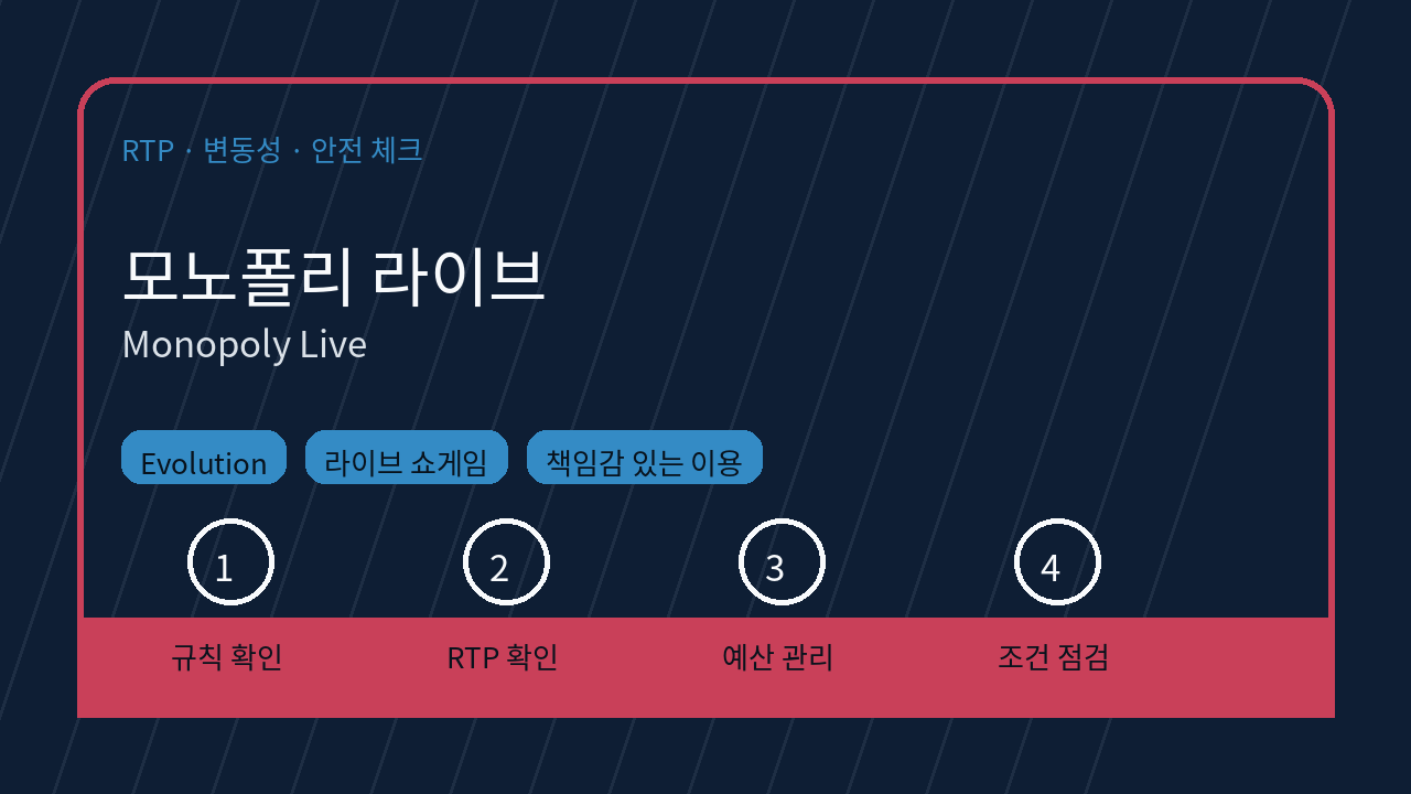 모노폴리 라이브 RTP 변동성 체크 이미지