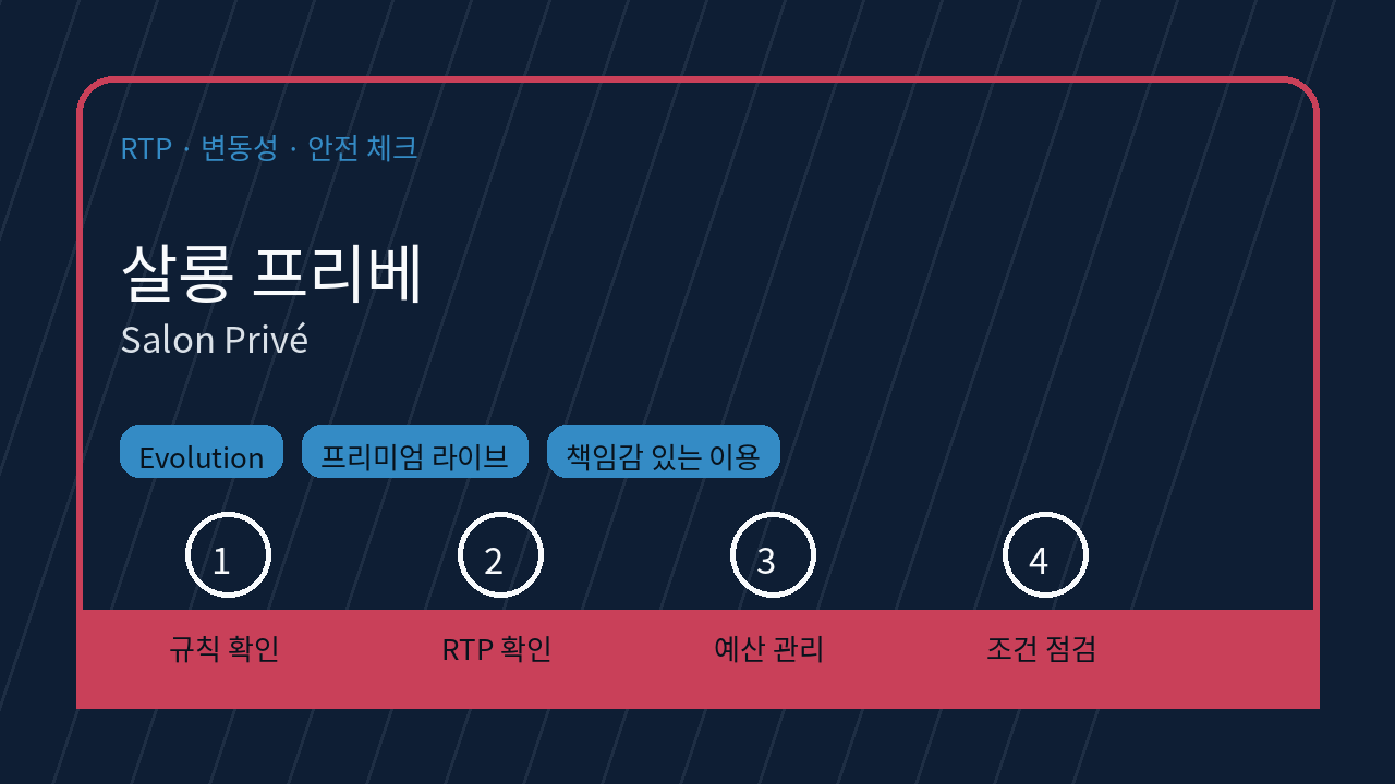 살롱 프리베 RTP 변동성 체크 이미지