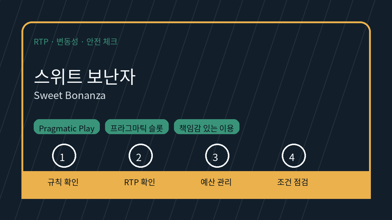 스위트 보난자 RTP 변동성 체크 이미지