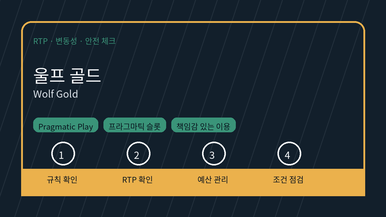 울프 골드 RTP 변동성 체크 이미지